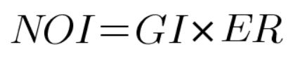 Formula for estimating net operating income with the 50% rule.  NOI = gross income X expense ratio